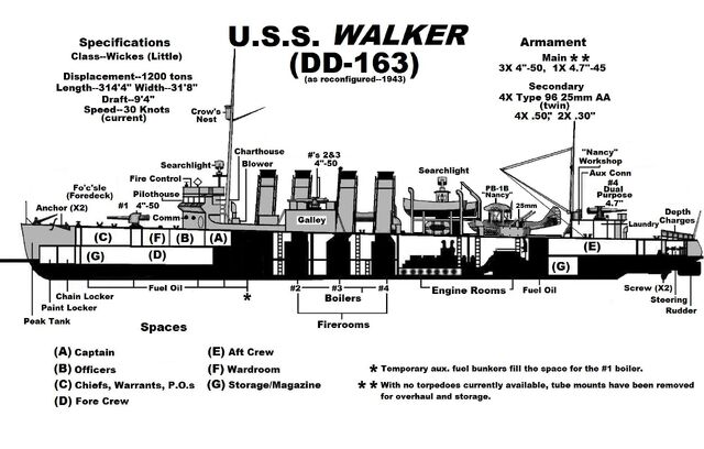 File:Ship-anatomyfinal.jpeg