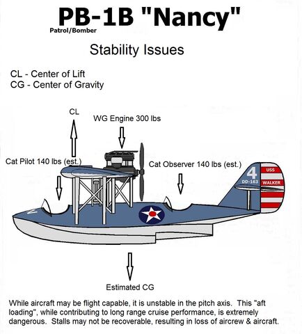 File:Bad Nancy.jpg