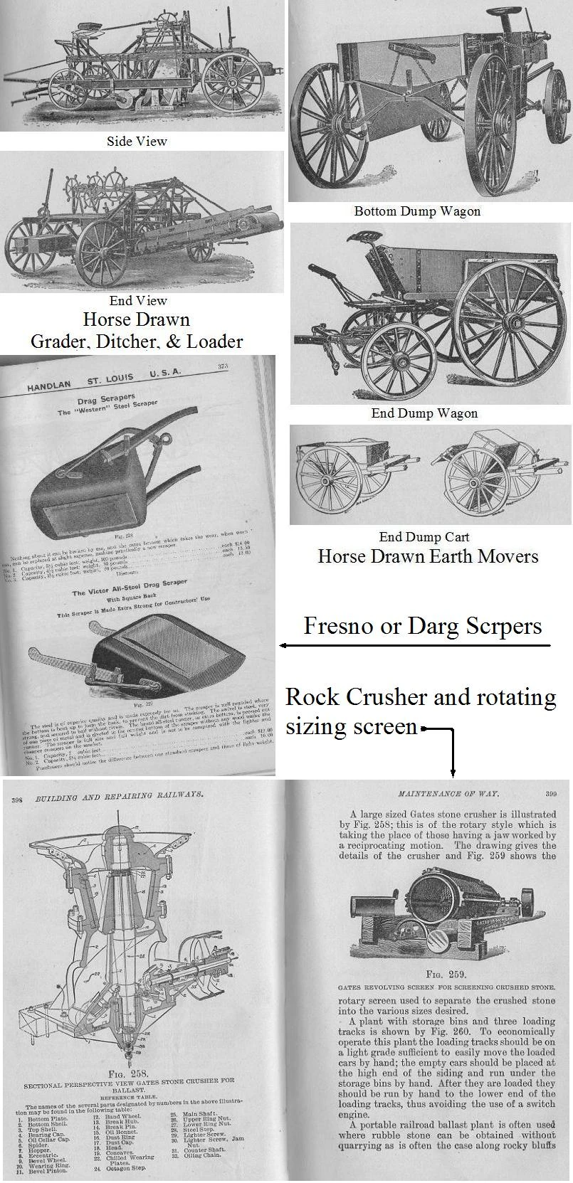 Image Horse drawn earth movers scrapers and road grader.jpg