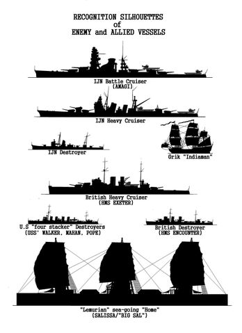 File:Scale-Silhouettes.jpeg