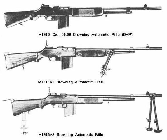 File:Browning Automatic Rifle variants.jpg