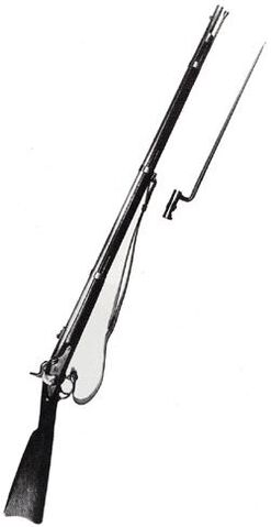 File:1861 Springfield rifled musket.jpg
