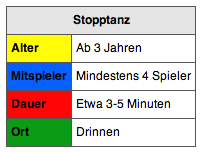 Beispieltabelle.png