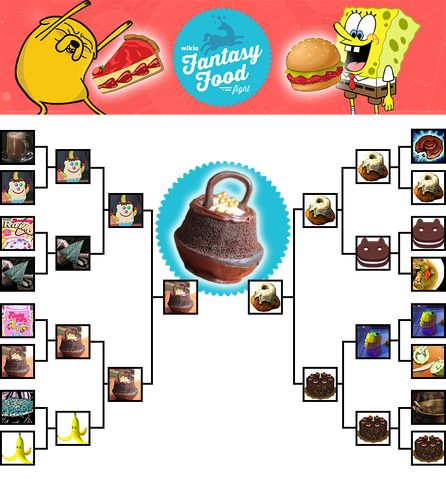 Datei:Fantasy-Food-Fight-2015-Runde-1.png