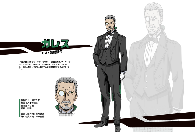 File:Gareth-profile.png
