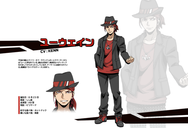 File:Ywain-profile.png