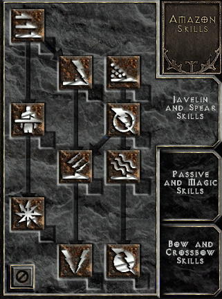 Diablo Wiki Builds Diablo Wiki Builds