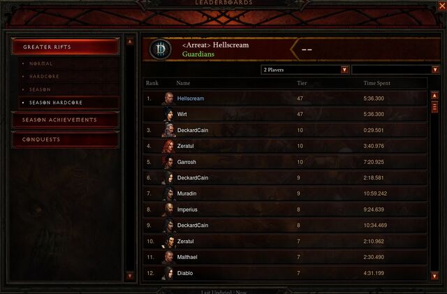 File:Leaderboard.jpg