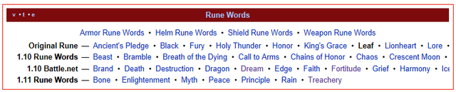 File:Runes.png