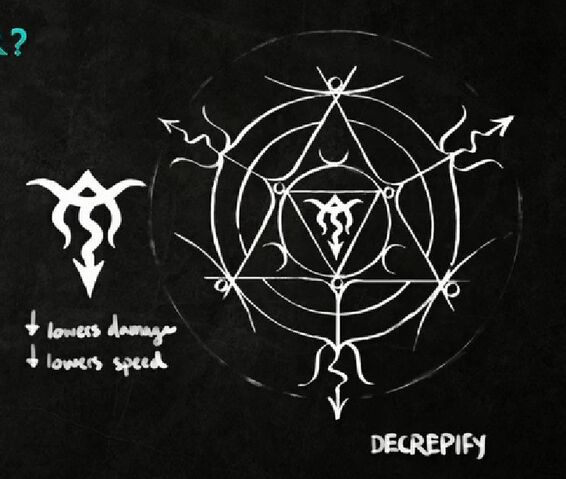 File:DecrepifySymbol.jpg