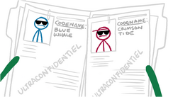 Codenames