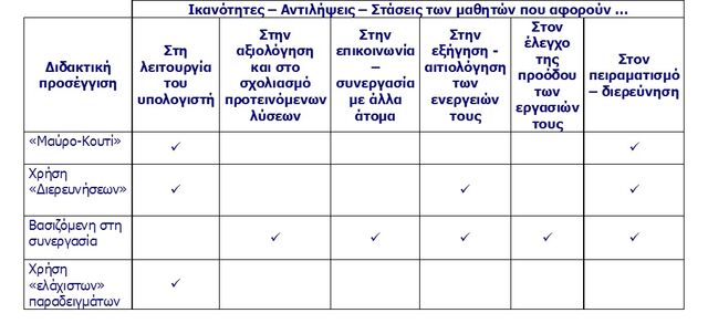 File:Stoxoi2.jpg