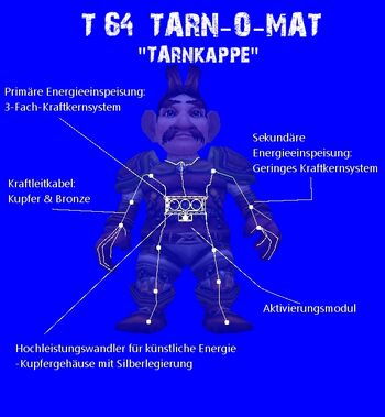 BlaupauseGnym.jpg