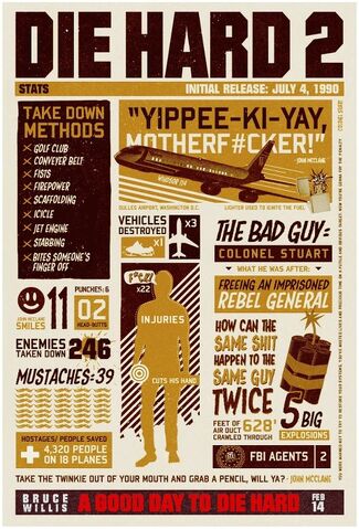 File:Die-hard-2-infographic-poster.jpg