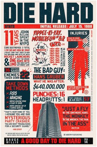 File:Die-hard-1-infographic-poster.jpg