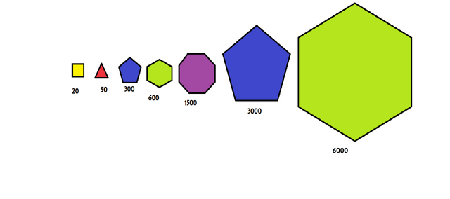 File:Polygons 2.png
