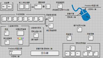 ControlsDiagram.png