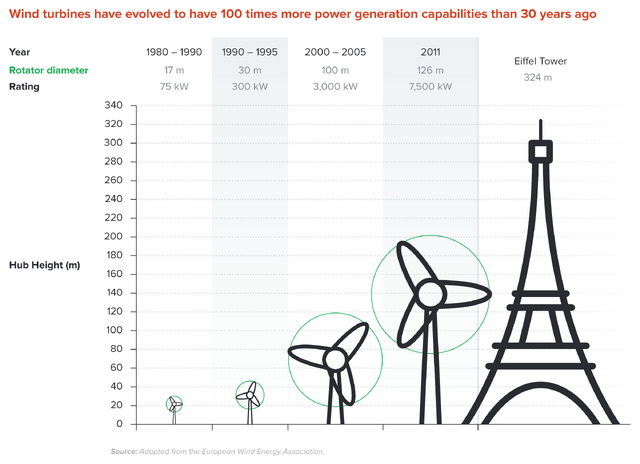 File:Figure-21.png