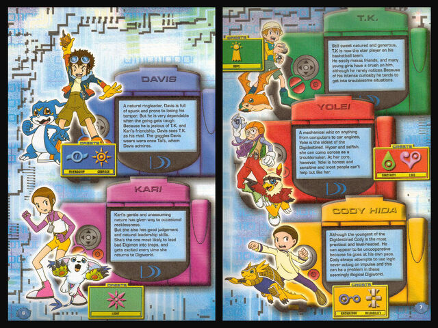 File:Digimon Annual 2002 team.jpg