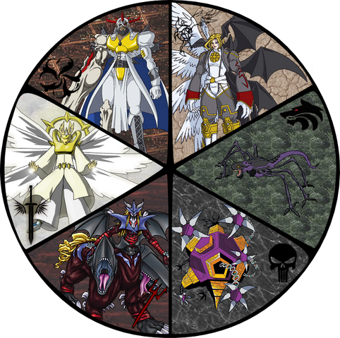 File:Sixrealmlords.png