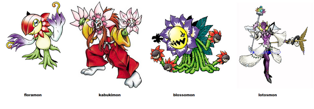 File:Floramon.png