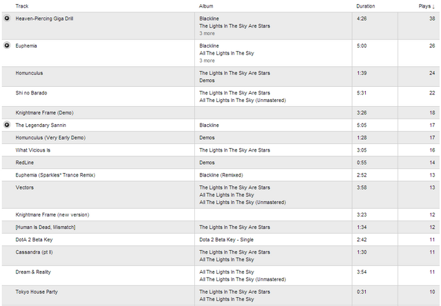 File:Lastfm.png