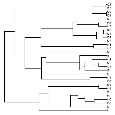 File:Spreadlabels1.png