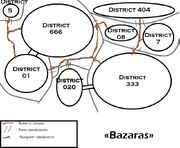 Bazaras