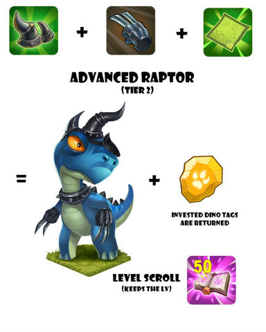 File:Adv raptor.jpg