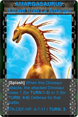 File:Amargasaurus.png