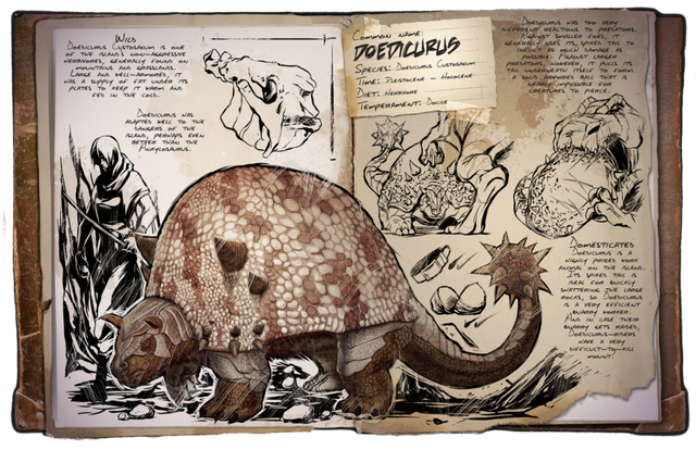 File:800px-Doedicurus Dossier.png
