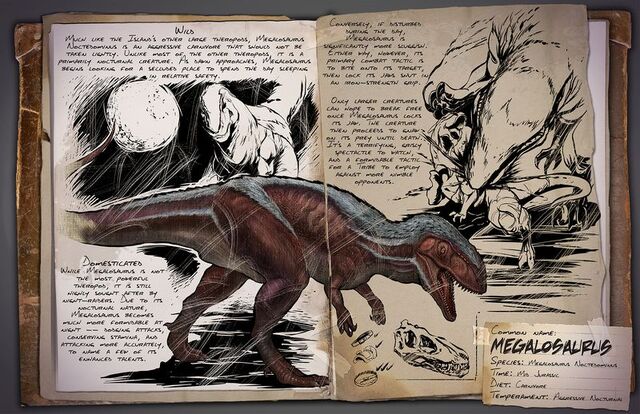 File:800px-Megalosaurus Dossier.jpg