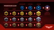 Ranked Season 2 - Progression Guide