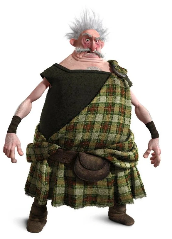 Lord Dingwall | Disney Wiki | Fandom powered by Wikia