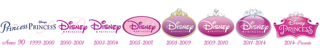 File:Disney Princess Logos.png