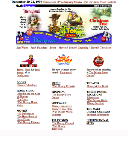 File:Gallery-disneycom1996.png