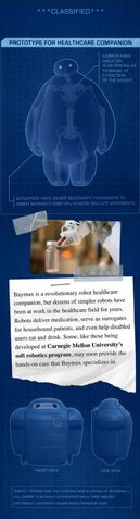 File:Baymax Info 01.jpg