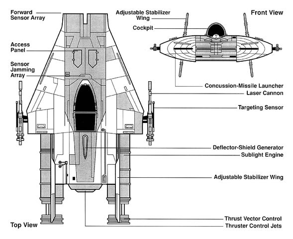 File:A-Wing Schematics.jpg