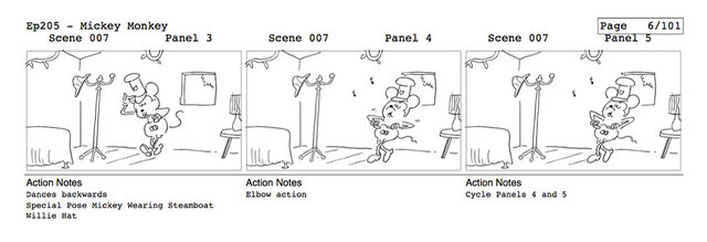 File:Happy-Birthday-Mickey-Monkey.jpg