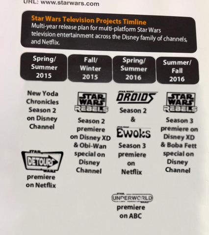 File:Lucasfilm Television 2015-16.png