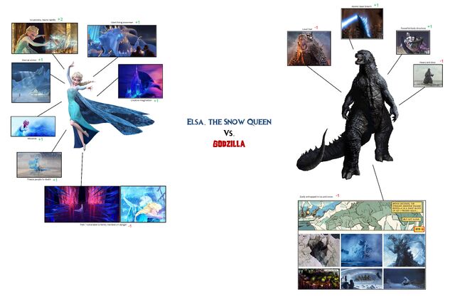 File:NuclearWinterElsaVSGodzilla1.jpg