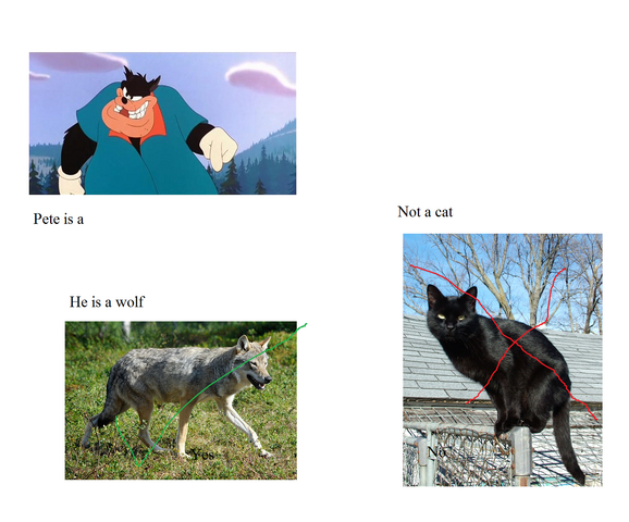 File:Pete's Species.png