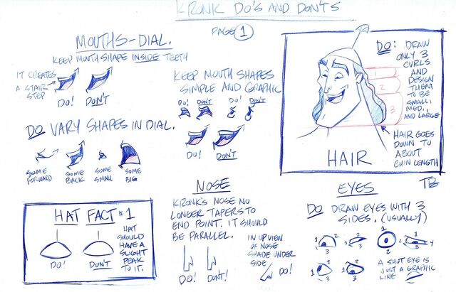 File:Kronk concept art04.jpg