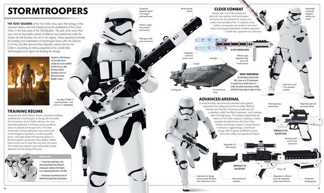 File:First Order Stormtrooper info.jpg