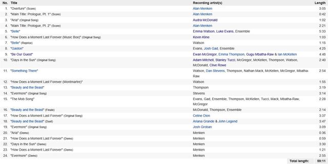 File:Soundtrack1.jpg