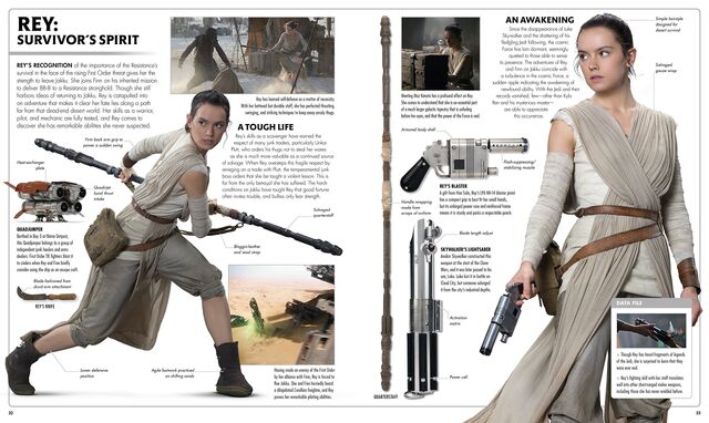File:Rey TFA Visual Guide.jpg