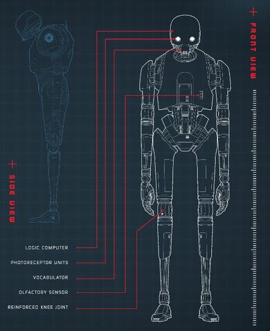File:K-2SO blueprints.jpg