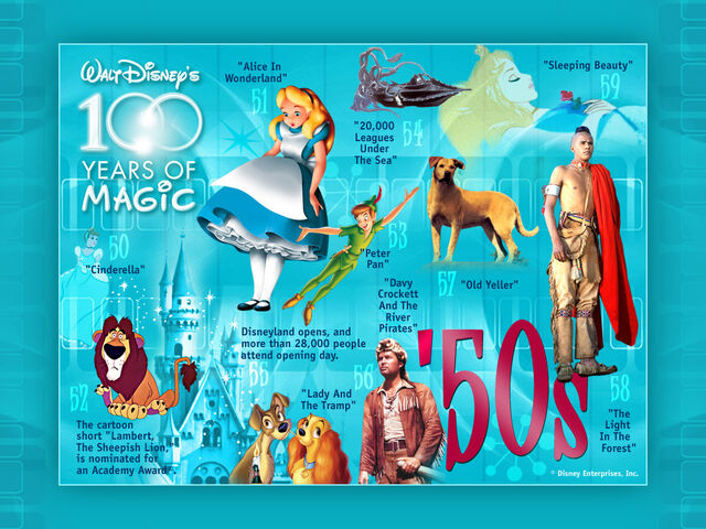 File:Wallpaper 50s 10x7.jpg