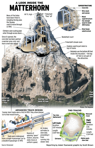 File:N.matterhorn.0617.gif