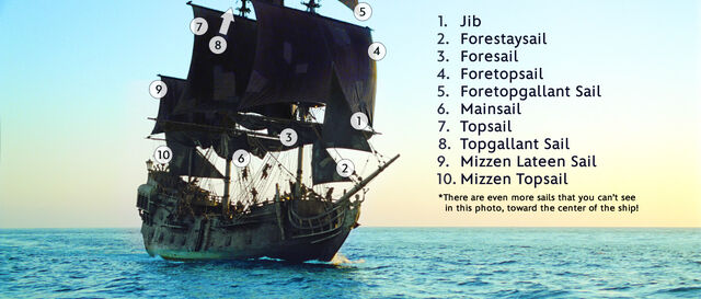 File:Black Pearl Sails Diagram.jpg